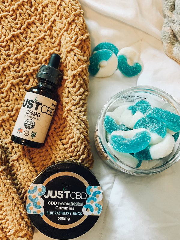 CBD For Health